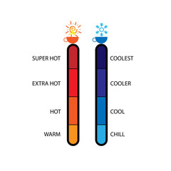 temperature sign icon