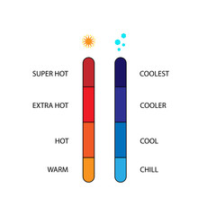 temperature sign icon