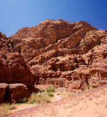Wadi Rum Jordan Desert Canyon