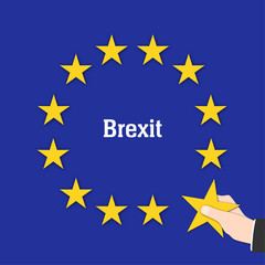 Brexit