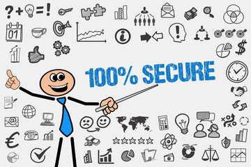 100% Secure