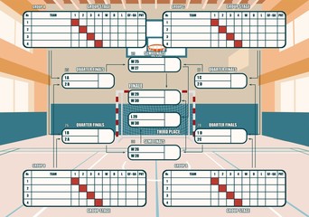 standings of the handball championship .handball field with markings.tournament table for 16 teams.for the world Cup,club handball championship.vector image