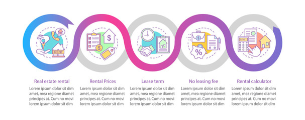 Property rental vector infographic template