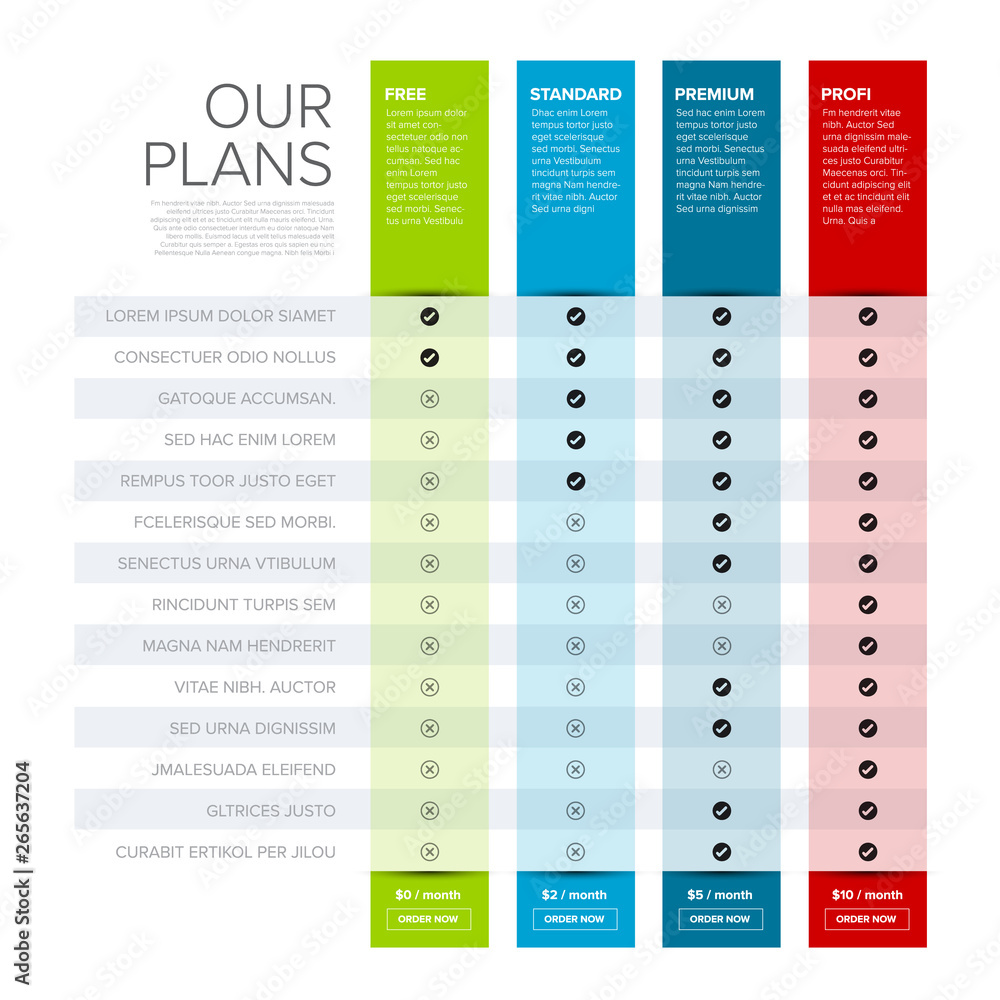 Poster products feature list table