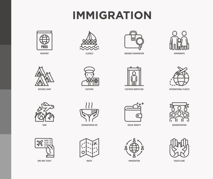 Immigration thin line icons set: immigrants, illegals, baggage examination, passport, international flights, customs, inspection, refugee camp, one way ticket, route. Modern vector illustration.