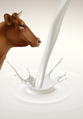 Vector illustration of realistic pouring milk with splash and brown cow head over white