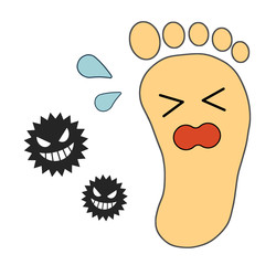 水虫菌に侵される足