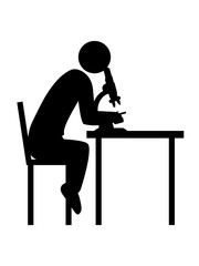 mikroskop wissenschaftler clipart forscher forschen linse vergrößerung zoom beobachten lernen schule studieren schüler wissen aufdecken biologe chemie gerät apparat vergrößerungsglas design