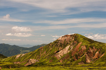 阿蘇中岳からの眺め
