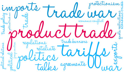 Product Trade Word Cloud on a white background. 