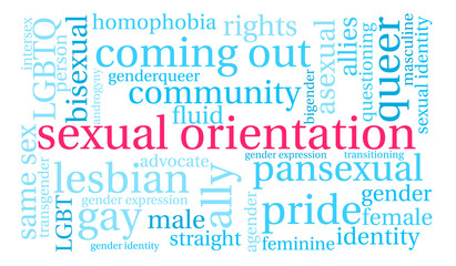 Obraz premium Sexual Orientation Word Cloud on a white background. 