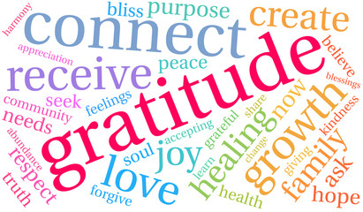 Fototapeta premium Gratitude Word Cloud on a white background. 