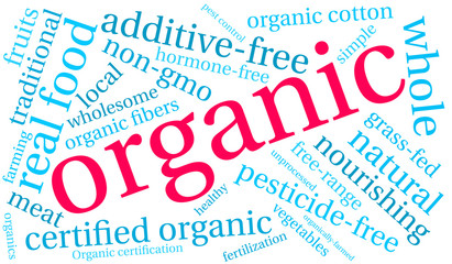 Organic word cloud on a white background. 