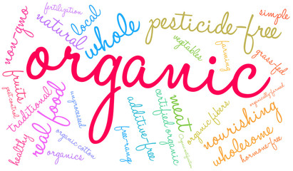 Organic Word Cloud on a white background. 