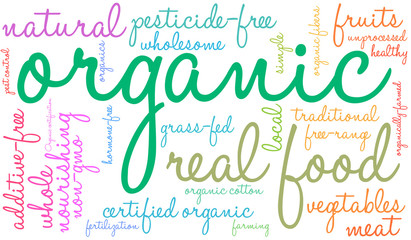Organic Word Cloud on a white background. 