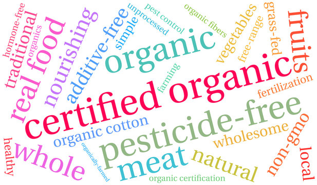 Certified Organic Word Cloud on a white background. 