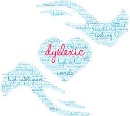 Dyslexic Word Cloud on a white background. 