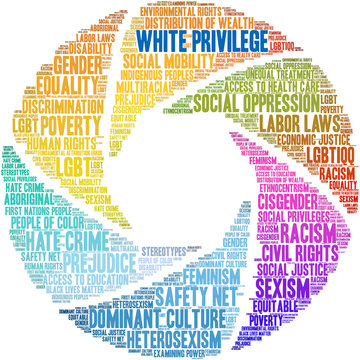 White Privilege Word Cloud On A White Background. 