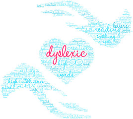 Dyslexic Word Cloud on a white background. 