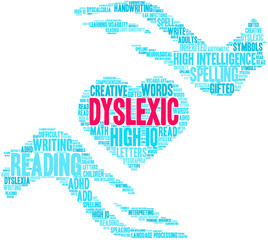 Dyslexic Word Cloud on a white background. 