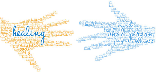 Healing Word Cloud on a white background. 