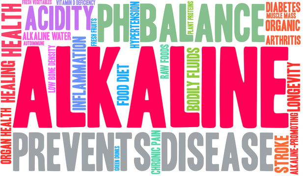 Alkaline Word Cloud on a white background. 