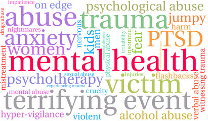 Mental Health Word Cloud on a white background. 