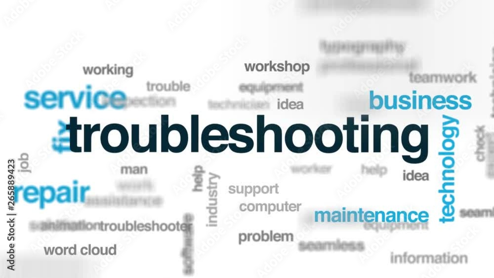 Poster troubleshooting animated word cloud. kinetic typography.