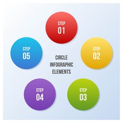 Circle chart, Circle infographic or Circular diagram