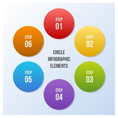Circle chart, Circle infographic or Circular diagram
