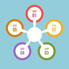 Circle chart, Circle infographic or Circular diagram