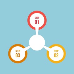 Circle chart, Circle infographic or Circular diagram