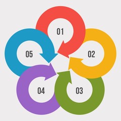 Circle chart, Circle infographic or Circular diagram