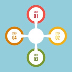 Circle chart, Circle infographic or Circular diagram