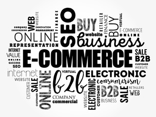 E-COMMERCE word cloud collage, business concept background