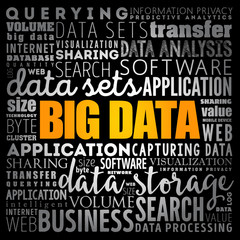 Big Data word cloud collage, technology business concept background