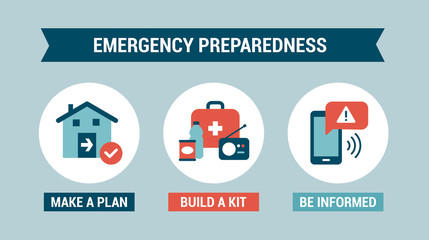 Emergency preparedness instructions © elenabsl