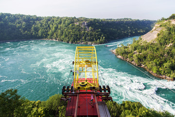 Whirlpool Aero Car, Niagara river shot from Canadian side