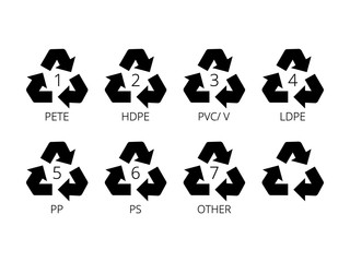 Recycling symbols for plastic. Flat icons, signs for design packaging.