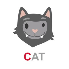 English Alphabet For Kids Letter C