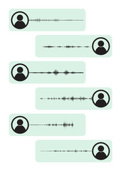 Communication of audio formats