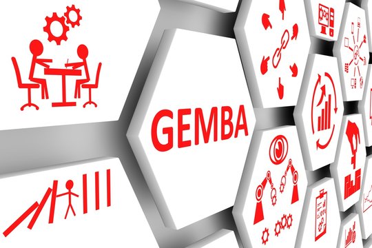 GEMBA concept cell background 3d illustration