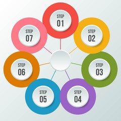 Circle chart, Circle infographic or Circular diagram