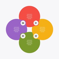 Circle chart, Circle infographic or Circular diagram