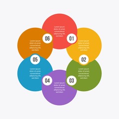 Circle chart, Circle infographic or Circular diagram