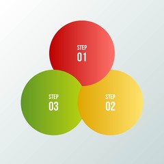 Circle chart, Circle infographic or Circular diagram