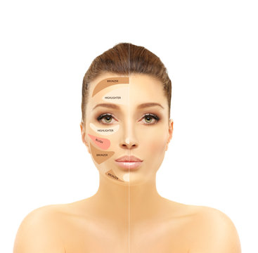 Contouring.Make up woman face. Contour and highlight makeup