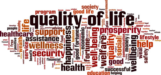 Quality of life word cloud