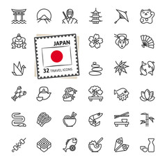 Japan, Japanese - minimal thin line web icon set.  Outline icons collection. Travel series. Simple vector illustration.