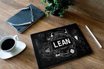 Lean manufacturing. Six sigma technology and business concept.